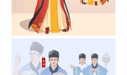 古风动漫短视频,探寻动漫短视频中的古典风情